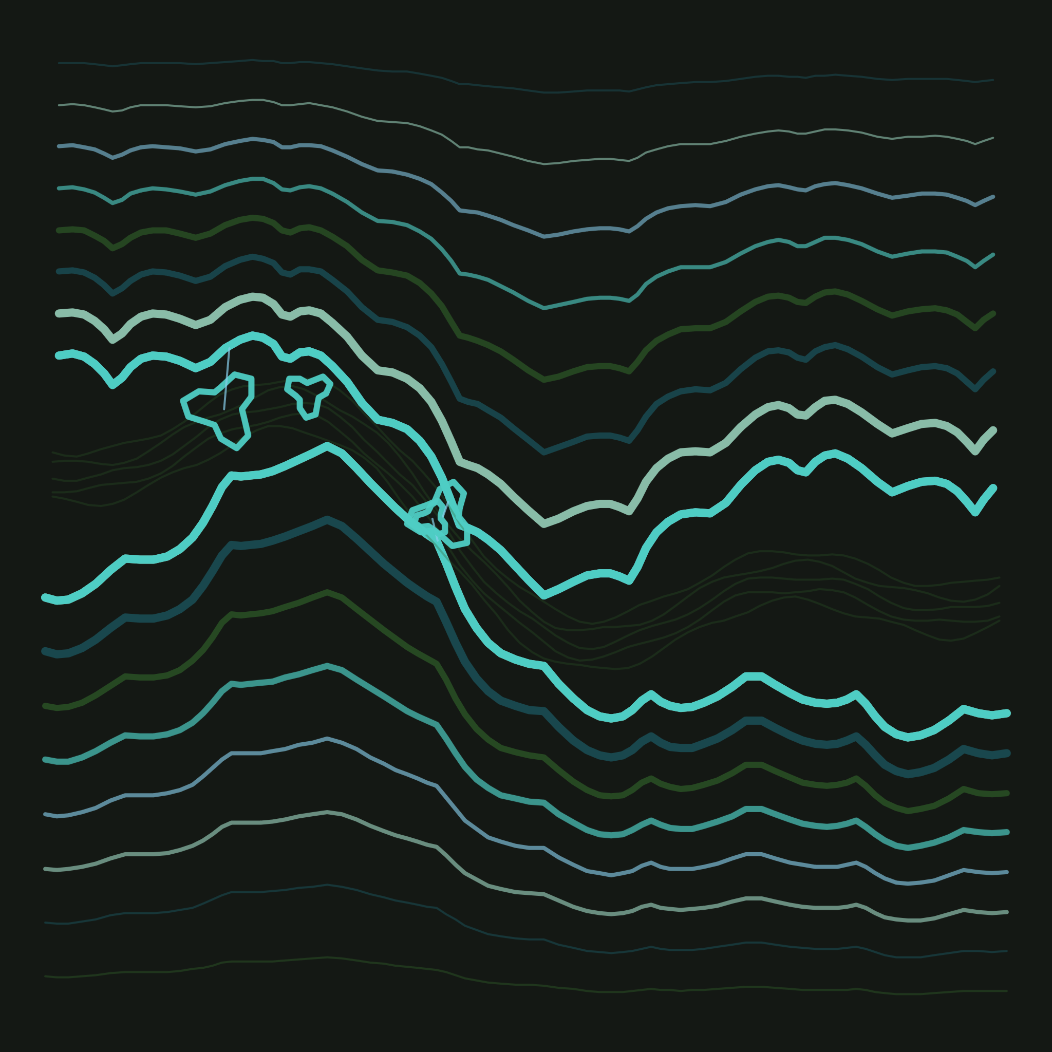 Layered teal and green contour lines suggesting a topographic coastline of fjords