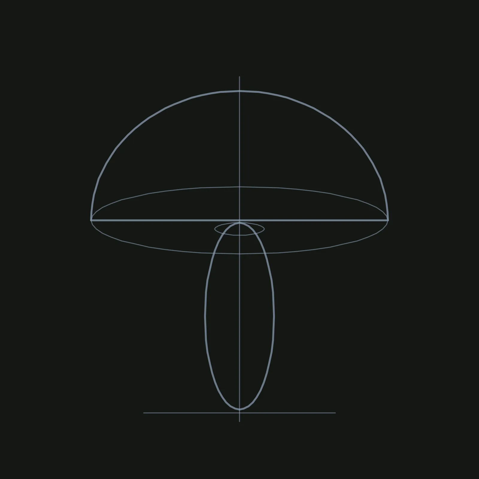Step 2 of the mushroom: the same pencil dome and stem oval, now crossed by a vertical centreline, a flat oval drawn around the dome's base line, a tiny oval where the stem meets the cap, and a short ground line under the stem