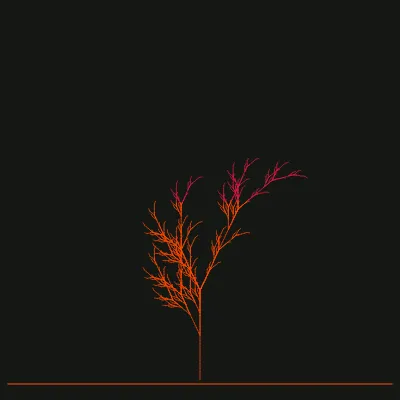 Plant L-System